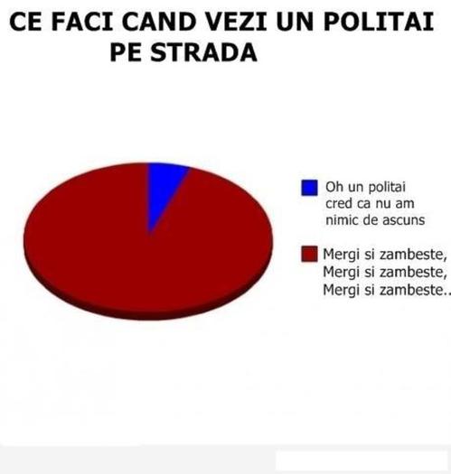 ce-faci-cand-vezi-un-politist-pe-strada_3a4c39a238f777