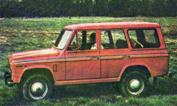 aro - auto.ro