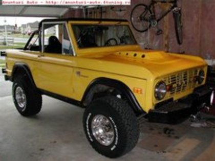 aro - Fender Flares