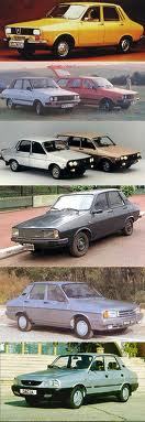 evolutia dacia