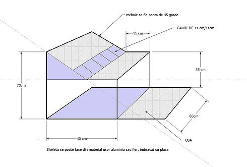 sputnik_schema - model de sputnik