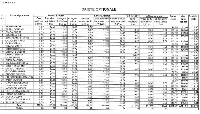 caiete optionale-25.09.2012