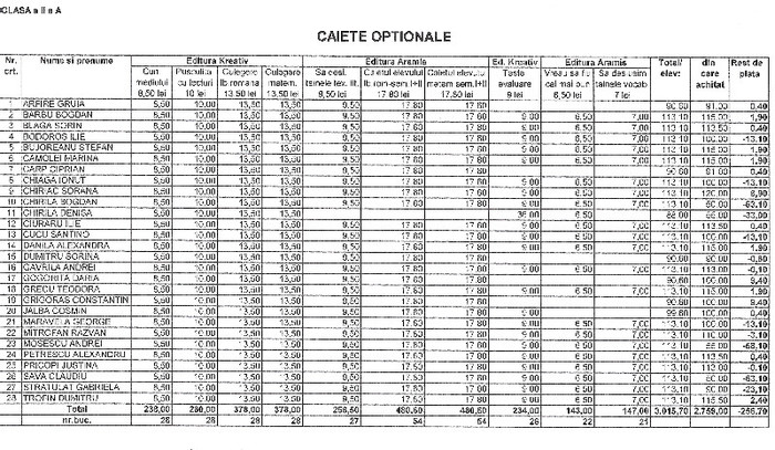 caiete optionale-28.09.2012