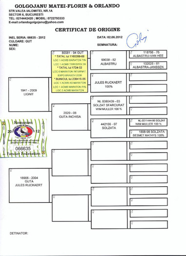 RO 66635-2012 M Columbodrom Kaskadoru 2012; Pedigree
