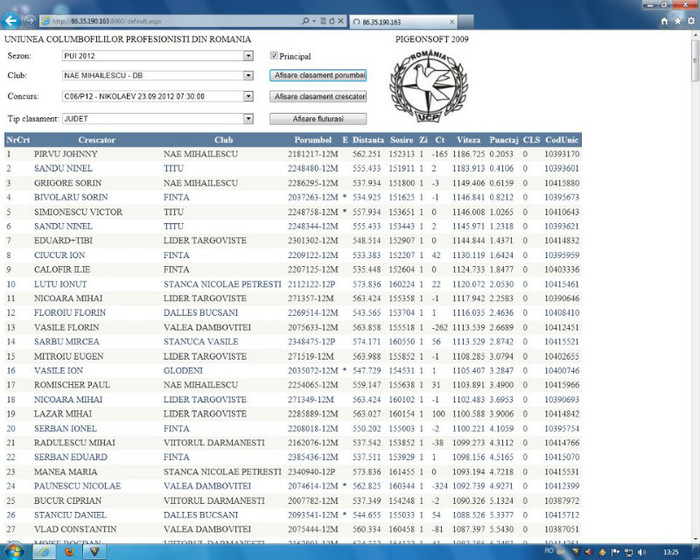 LOKUL  1 NIKOLAEV PUI 2012 - 5 CLASAMENTE PUI 2012