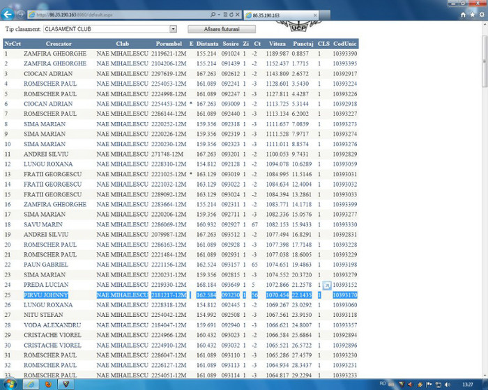 UNDE A CLASAT CAMPIONUL LA DRAJNAPUI 2012 - 5 CLASAMENTE PUI 2012