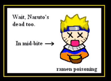 Naruto List - Sakura List