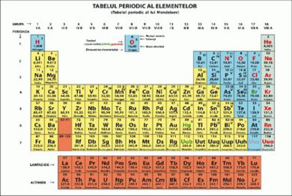 255720_126226347459467_109830419099060_206104_4722942_n - AMINTIRI DIN COPILARIA MEA