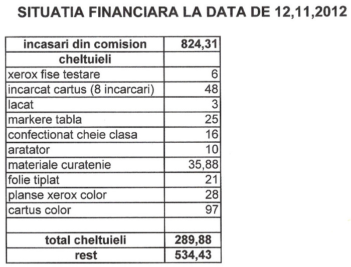 sit.fin.12.11.2012 - DISCUTII INTRE PARINTI