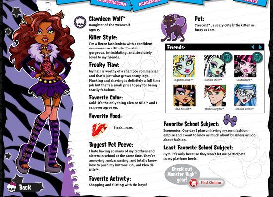 CLAWDEEN wolf - monster  high