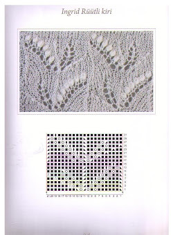 531[1] - Diagrame tricot