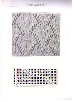 621[1] - Diagrame tricot