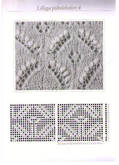 681[1] - Diagrame tricot