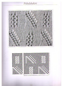 751[1] - Diagrame tricot