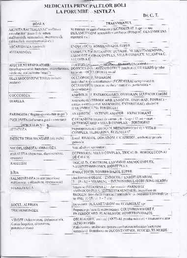 schema tratament ROMVAC - dicerse boli - PROGRAM PREGATIRE PORUMBEI