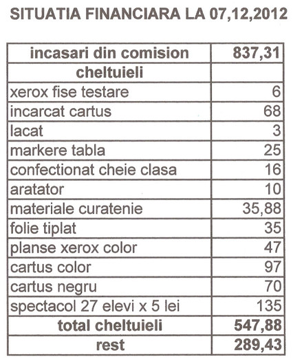 sit.fin.07.12.2012