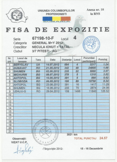 Fisa expo - 5 Noutati