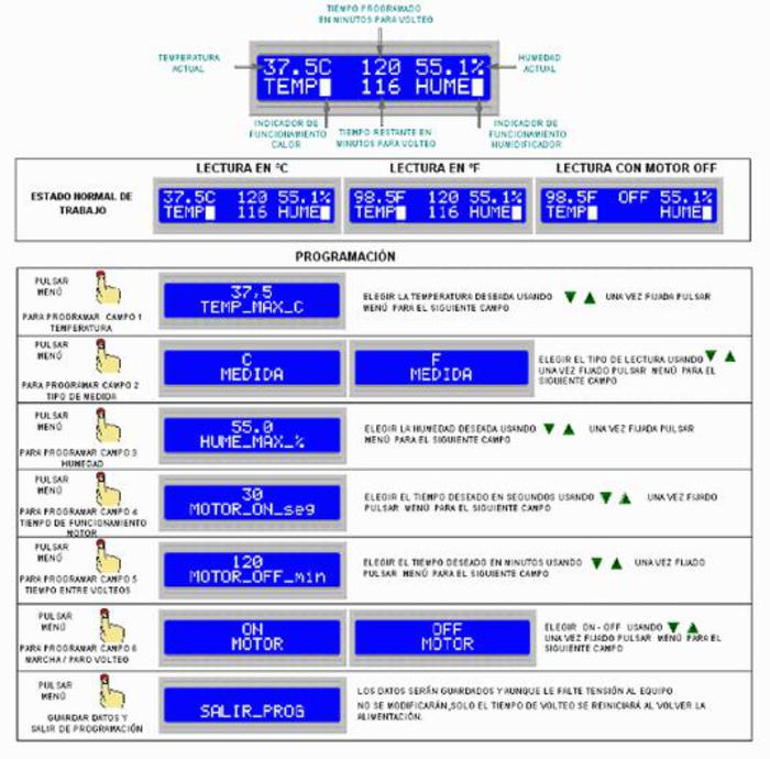 6 - 3 - INCUBATOR - piese componente