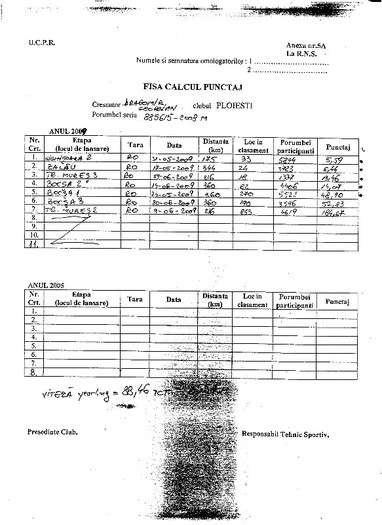 Picture - Diplome si cateva din rezultate