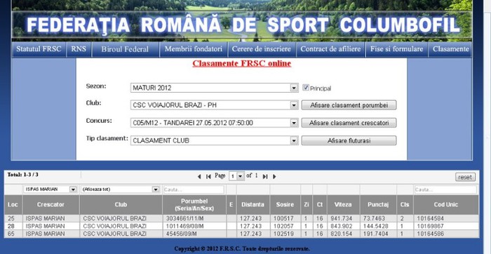 Tandarei - Clasamente 2012