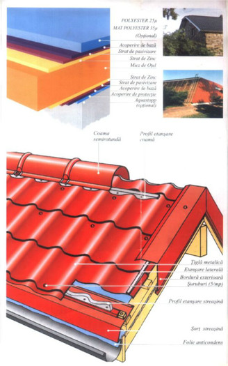 Cam asa se face - Acoperisurile noastre