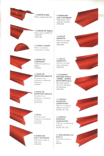 Accesorii acoperis - Acoperisurile noastre