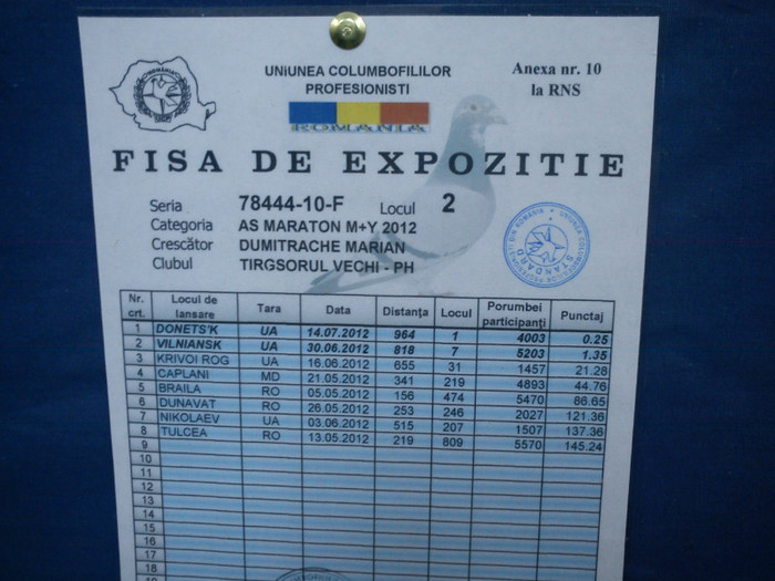 Loc 2 AS Maraton 2012-fisa