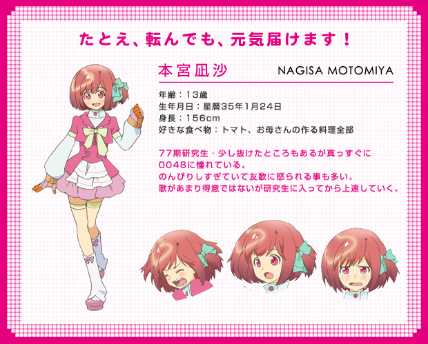 Nagisa Motomiya