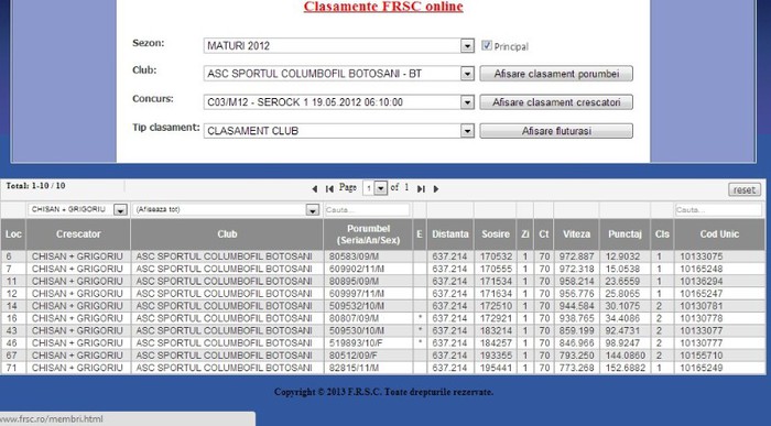 serock 1 clasament pe club