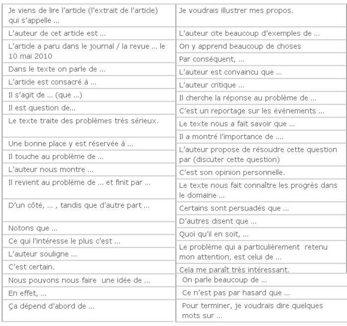  - Le Francais