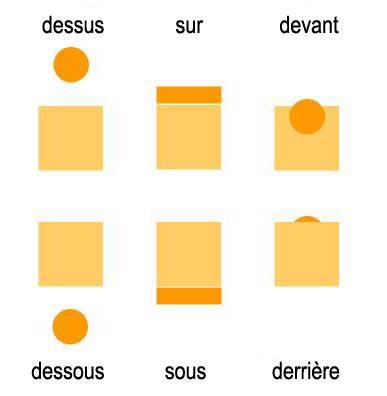  - Le Francais