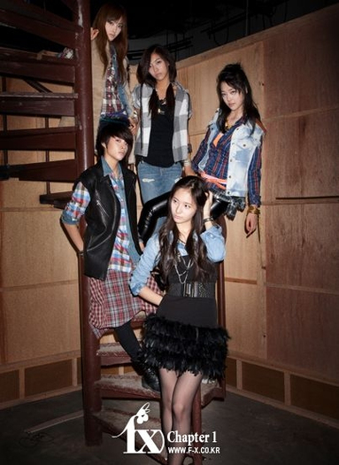 f (X) debut - Fx