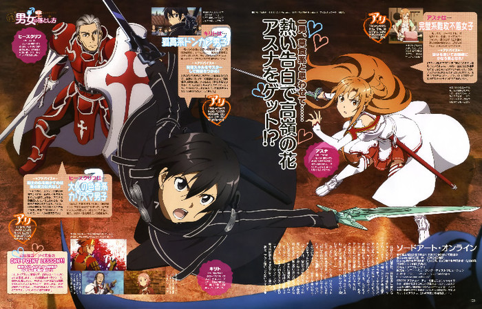 Sword.Art.Online.full.1258452