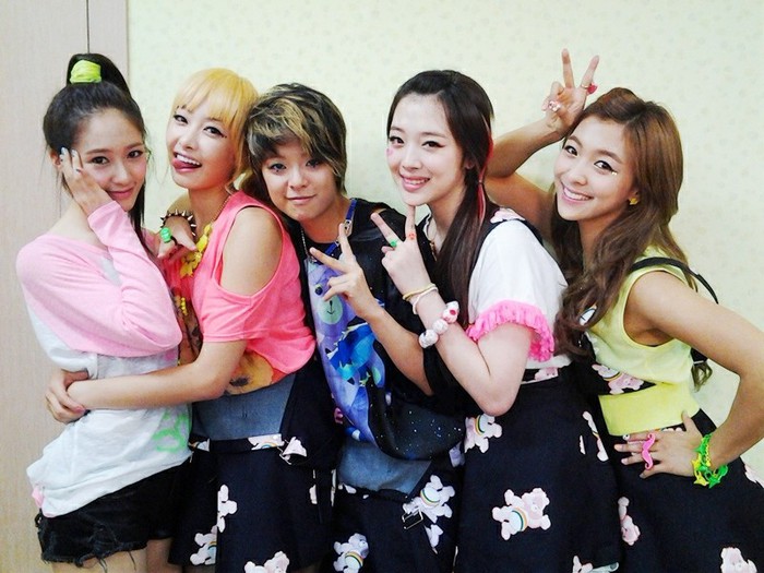 ♥ F (x) ♥ - Fx