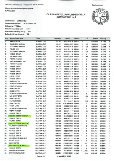 1. Ulmeni prima foaie clas. club - Anul 2012