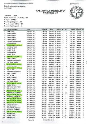 7. Ianca prima foaie clas. Club