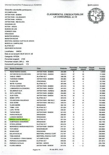 13. Ianca prima foaie Cres. Lansare