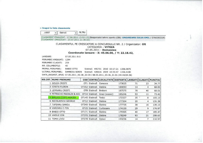 2. Domasnea Cres. - Anul 2011