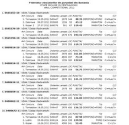 80941811 - fem 2005 si puii din ea cu rezultate