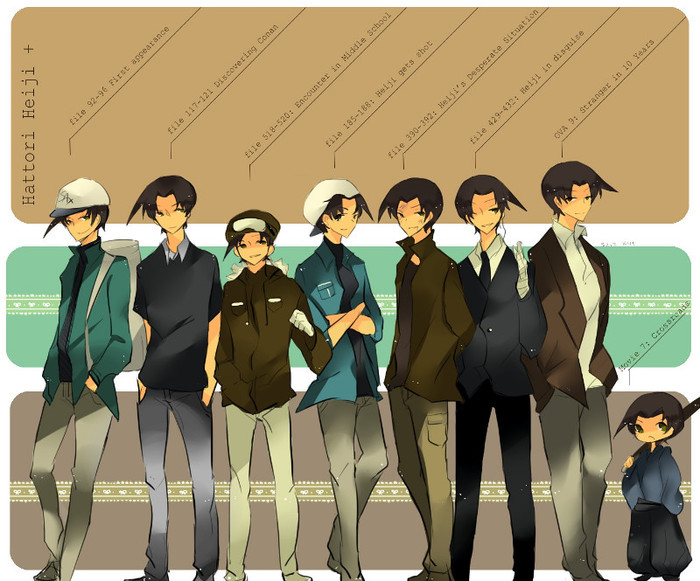 Hattori.Heiji.full.1101928