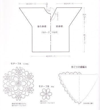 6 (1) - Modele de fuste si rochii crosetate