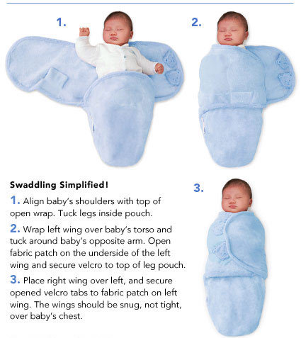 SWADDLEME-Instructions