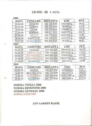 scan0027 - PEDIGREE FEMELE