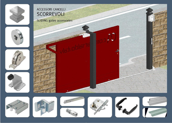 Sistem de poarta culisanta - Porti de acces curte