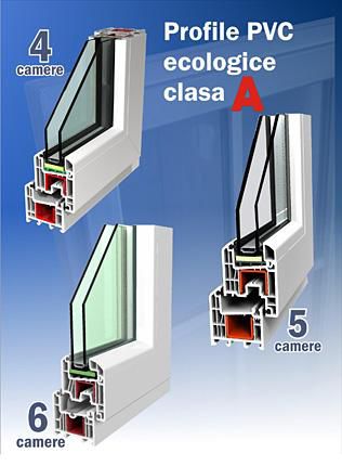 61548621_1 - Tamplarie pvc cu geam termopan