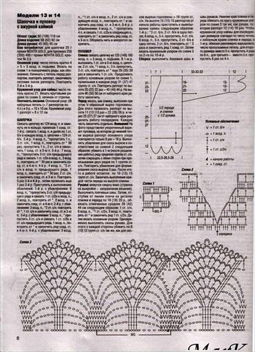 seda bege1 - modele 2