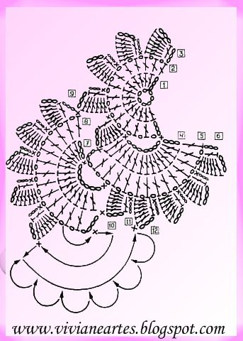 cachecol - modele 2