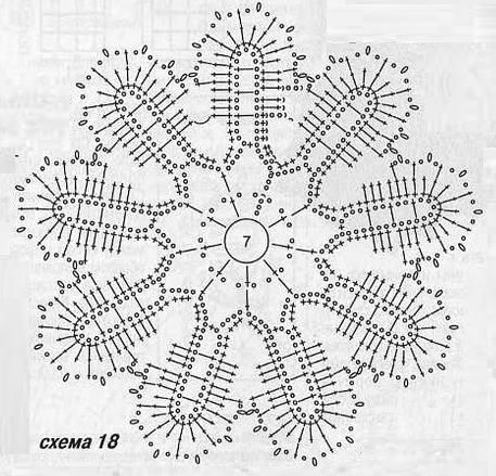 crochetemoda849 - modele 2