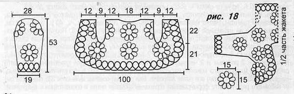 crochetemoda850 - modele 2