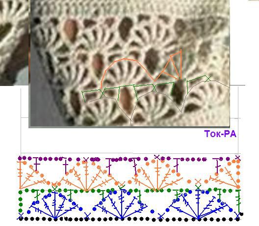 crochetemodabbca1 - modele 2